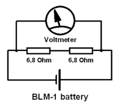 Test configuration