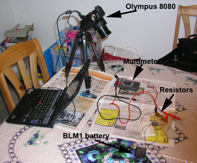 Test configuration