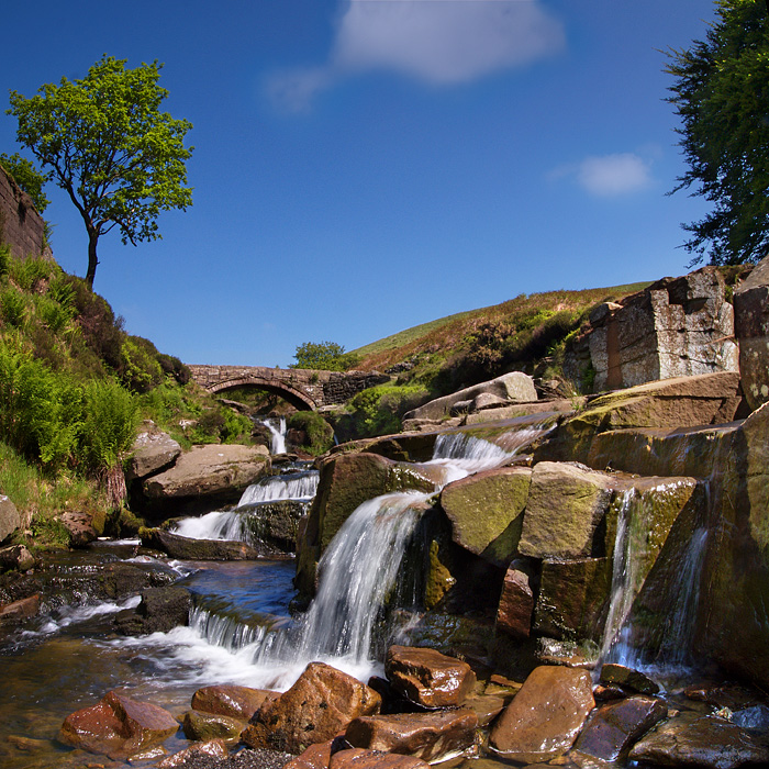 Panniers Pool
