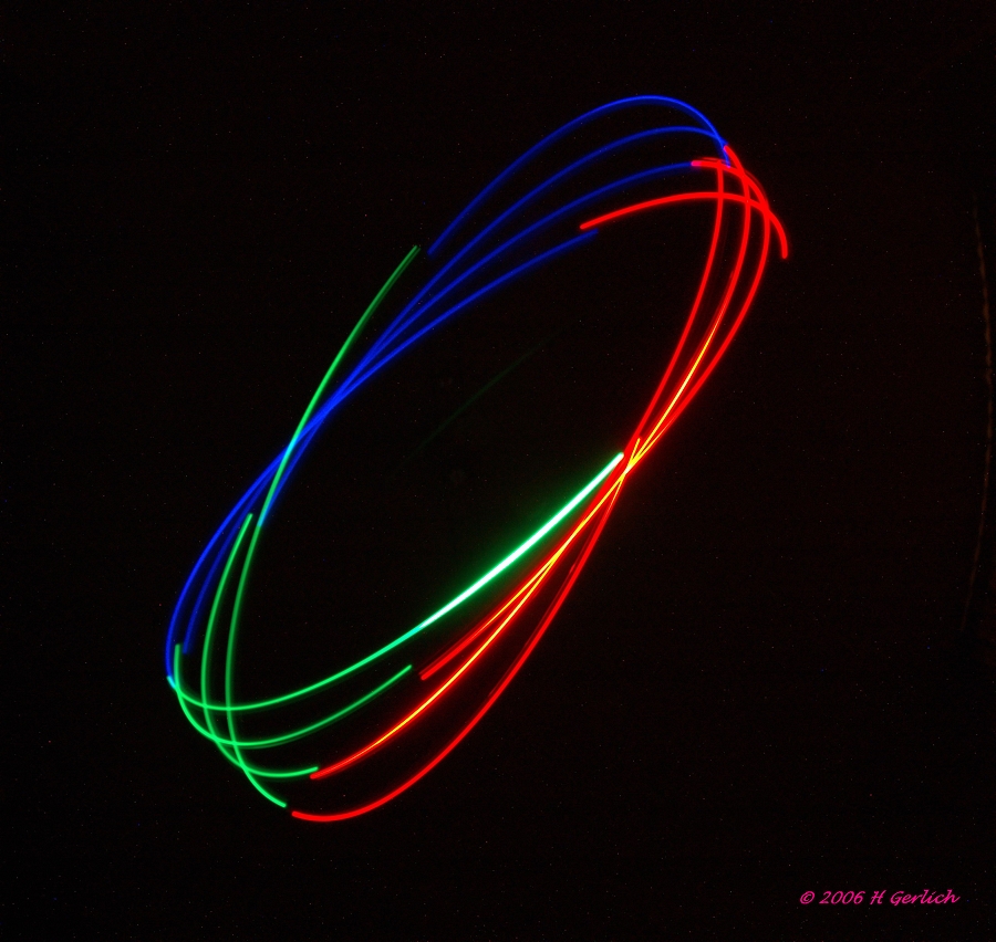 RGB Colours