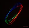 RGB Colours