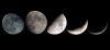 Moon Phases