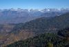 Kashmir - India